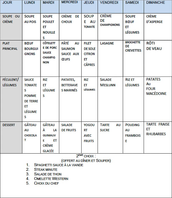 Résidence menu